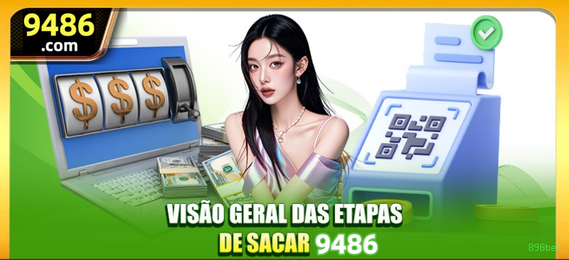 Checklist para avaliar a plataforma 898bet